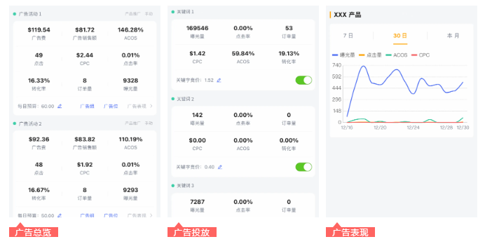 亚马逊prime day来袭，补货限制、仓储容量限制如何应对？