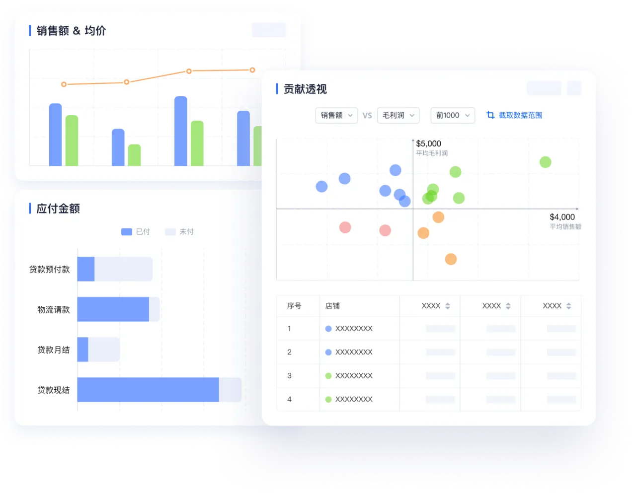 跨境ERP核心功能-深圳泓毅通
