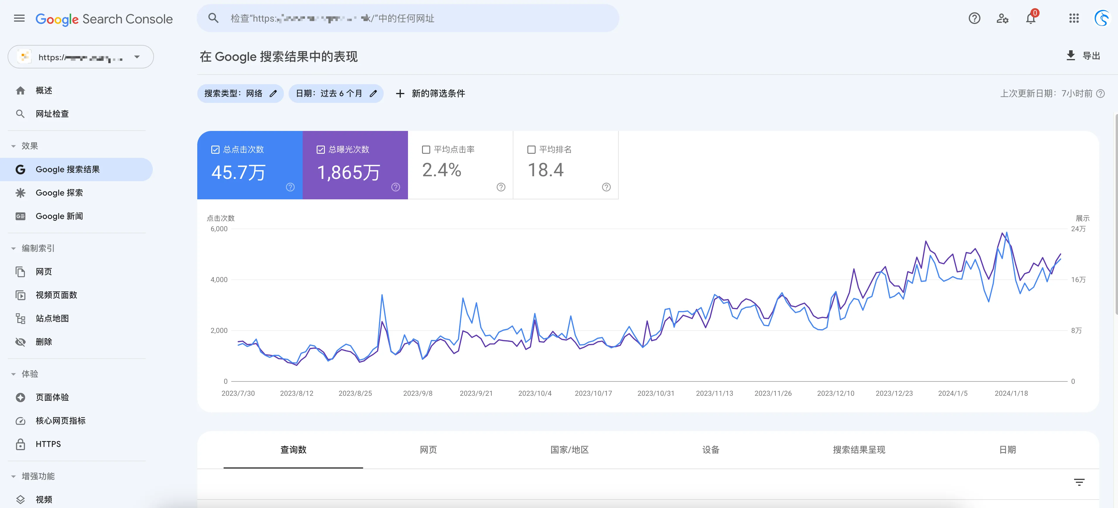 google seo优化、google广告-客户项目案例-深圳泓毅通软件